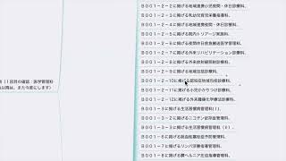 【診療報酬】地域包括医療病棟入院料の包括範囲（１回目）（令和6年度診療報酬改定） [upl. by Garlaand400]