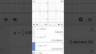 Working on more ways to make Desmos music graph graphmethod artist desmos desmosart [upl. by Enimzaj]