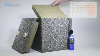 Knauf Insulation Sound Surpreme Board [upl. by Ayrotal]