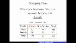 Contingency Tables [upl. by Haldis349]