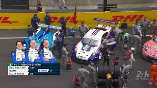 2018 24 Hours of Le Mans  FULL RACE Replay [upl. by Yesnek351]