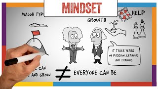 Mindset Book Summary amp Review Carol Dweck  ANIMATED [upl. by Eelram]