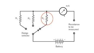 Analog Ohmmeter [upl. by Yankee]