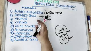 behavior management I pediatric dentistry quick tips [upl. by Howie897]