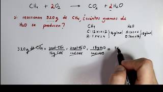 Estequiometría Cálculos gramosgramos en una reacción Química [upl. by Okram]