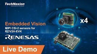 Renesas RZV2H Embedded Vision camera Solutions [upl. by Naitirb]