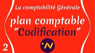 2 plan comptable marocain  Codification  comptabilité général [upl. by Young750]