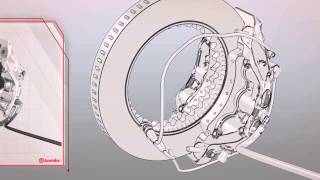 Brake by Wire system in F1 [upl. by Enovahs]