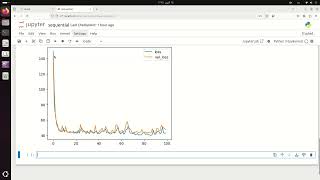 Sequential dense model with kerastensorflow [upl. by Ahsirtap]