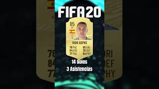 Iago Aspas 20132025 iagoaspas aspas fifa fut ultimateteam [upl. by Dahl]