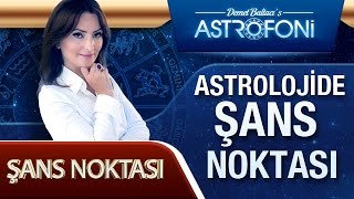 Astrolojide Şans Noktası  Astrolog Demet Baltacı Astroloji [upl. by Enerod712]