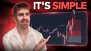 The Easiest SMC Trading Strategy In Under 4 Minutes [upl. by Lanti189]