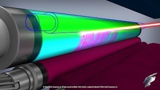 How a Color Laser Printer Works  Inside an HP® 2600 Toner Cartridge [upl. by Erialcyram]