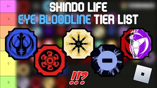 Shindo Life – Best Bloodlines Tier List  Roblox Tier List [upl. by Dorahs]