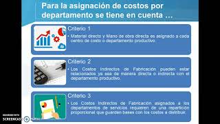 Departamentalización de los costos indirectos de fabricación [upl. by Esinehs805]