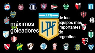 ⚽ MAXIMOS GOLEADORES DE LOS EQUIPOS MAS IMPORTANTES DEL FÚTBOL ARGENTINO [upl. by Iegres362]