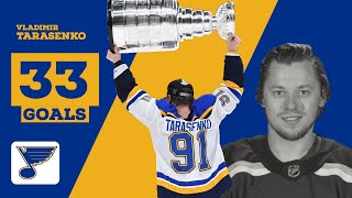 Vladimir Tarasenko 91  All 33 Goals from 201819 Regular Season  STL [upl. by Tisdale]