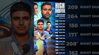 Highest individual score in India ODI cricket [upl. by Erdnaek257]