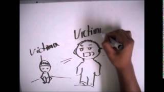 VICTIMOLOGIA y VICTIMIACION [upl. by Nehpets]