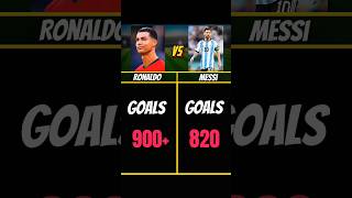 Ronaldo vs Messi footballlegend footballshorts challenge [upl. by Bedad]