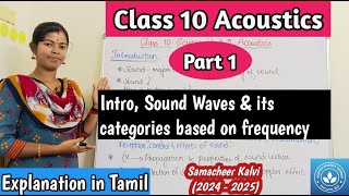 Intro Sound Waves and Categories of Sound Waves Class 10 Science Unit 5 Acoustics [upl. by Cacka349]