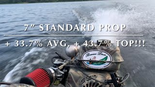 Stage 1 Longtail mud motor upgrade Performance test and prop selection [upl. by Gleich]