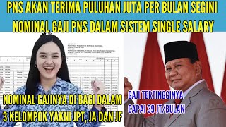 PENERAPAN SKEMA SINGLE SALARY MEMBUAT PNS TERIMA GAJI HINGGA 39 JUTA PER BULAN  GAJI PNS NAIK 2025 [upl. by Lenore714]