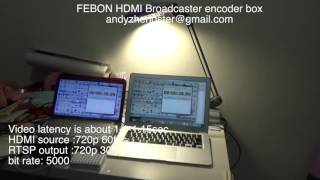 video latency of FEBON hdmi encoder box [upl. by Enitsed709]