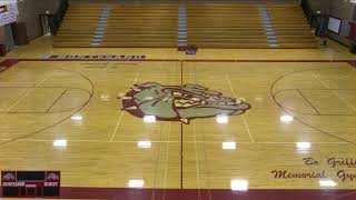 Montesano High School vs Eatonville High School Womens Varsity Basketball [upl. by Baer]