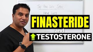 Finasteride to Increase Testosterone [upl. by Adnavoj]