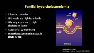 A Real World Approach to LDL cholesterol using PCSK9 inhibitors October 5 2018 [upl. by Ema]