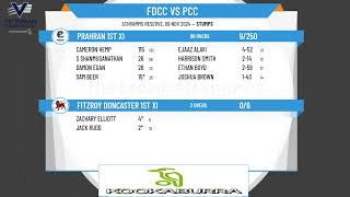 Fitzroy Doncaster 1st XI v Prahran 1st XI [upl. by Naashar]