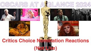 2024 Critics Choice Nomination Reactions Not Live [upl. by Travis]