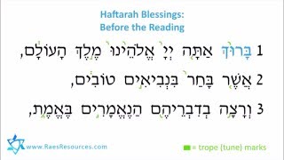 Haftarah Blessing Before Sung  Full Speed  Prayer Karaoke [upl. by Nerha]