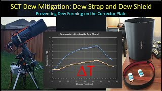 Comments on the Use of a Dew Strap and Dew Shield with an SCT [upl. by Atsillac]