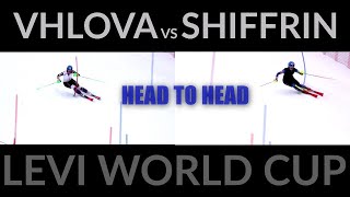 VLHOVA vs SHIFFRIN  LEVI WC Training 2020 [upl. by Azeret]