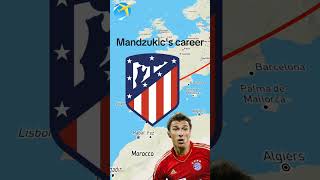 Mario Mandzukics career🇭🇷 [upl. by Bryant]