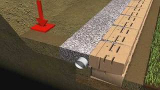 Part 8  Drainage amp Backfill  Retaining Wall Installation  Standard unit [upl. by Banna]