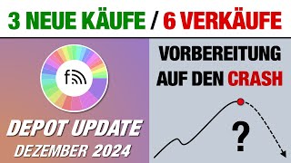 ALLE AktienKäufe amp Verkäufe  DepotUpdate Dezember 2024 [upl. by Abner936]