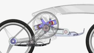 APS  Adaptive Pedaling Systemm2v [upl. by Ytirev]