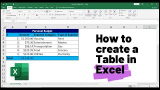 How to Create a Table in Excel Spreadsheet Basics [upl. by Abbot]