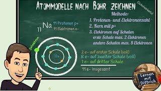 Atome nach dem Modell von quotBohrquot zeichnen Bsp Na [upl. by Anitak]