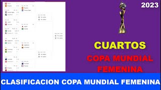 CLASIFICACION CUARTOS MUNDIAL FEMENINO  TABLA DE POSICIONES CUARTOS MUNDIAL FEMENINO 2023 [upl. by Eiclud]