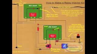 How to Make Relay Injector Security [upl. by Hayalat]