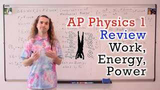 Previous Version AP Physics 1 Work Energy and Power Review [upl. by Lora]