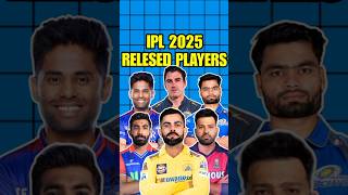 IPL 2024 के बड़े Players जिन्हे ipl 2025 मै Released कर दिया गया है  💔shorts viratkohli rcb ipl [upl. by Lepine]