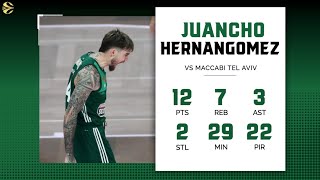 Panathinaikos  Maccabi 9387  Euroleague R9 Juancho Hernangomez 12 Points  22 PIR [upl. by Aihsemek]