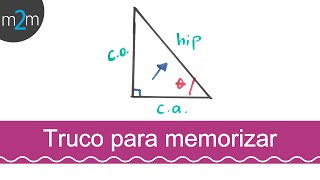 La cuchara el cuchillo y el tenedor para niños  Los cubiertos de la mesa [upl. by Lynn]