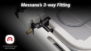 Messanas Patented 3way Fitting for Radiant Cooling and Heating [upl. by Algernon]