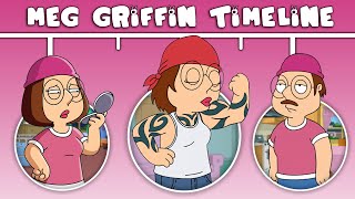 The Complete Meg Griffin Family Guy Timeline [upl. by Eitsrik858]